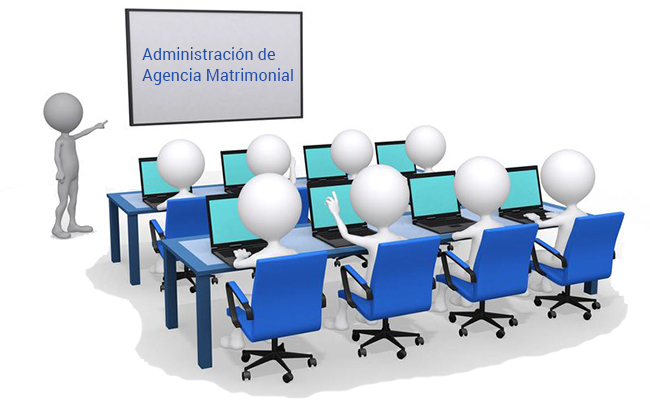 Formación